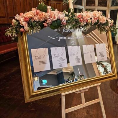 Welcome Signs & Seat Planners